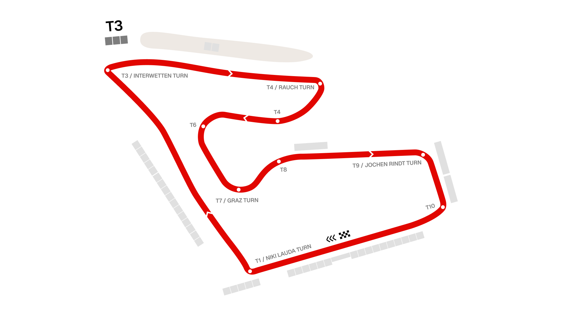 T3