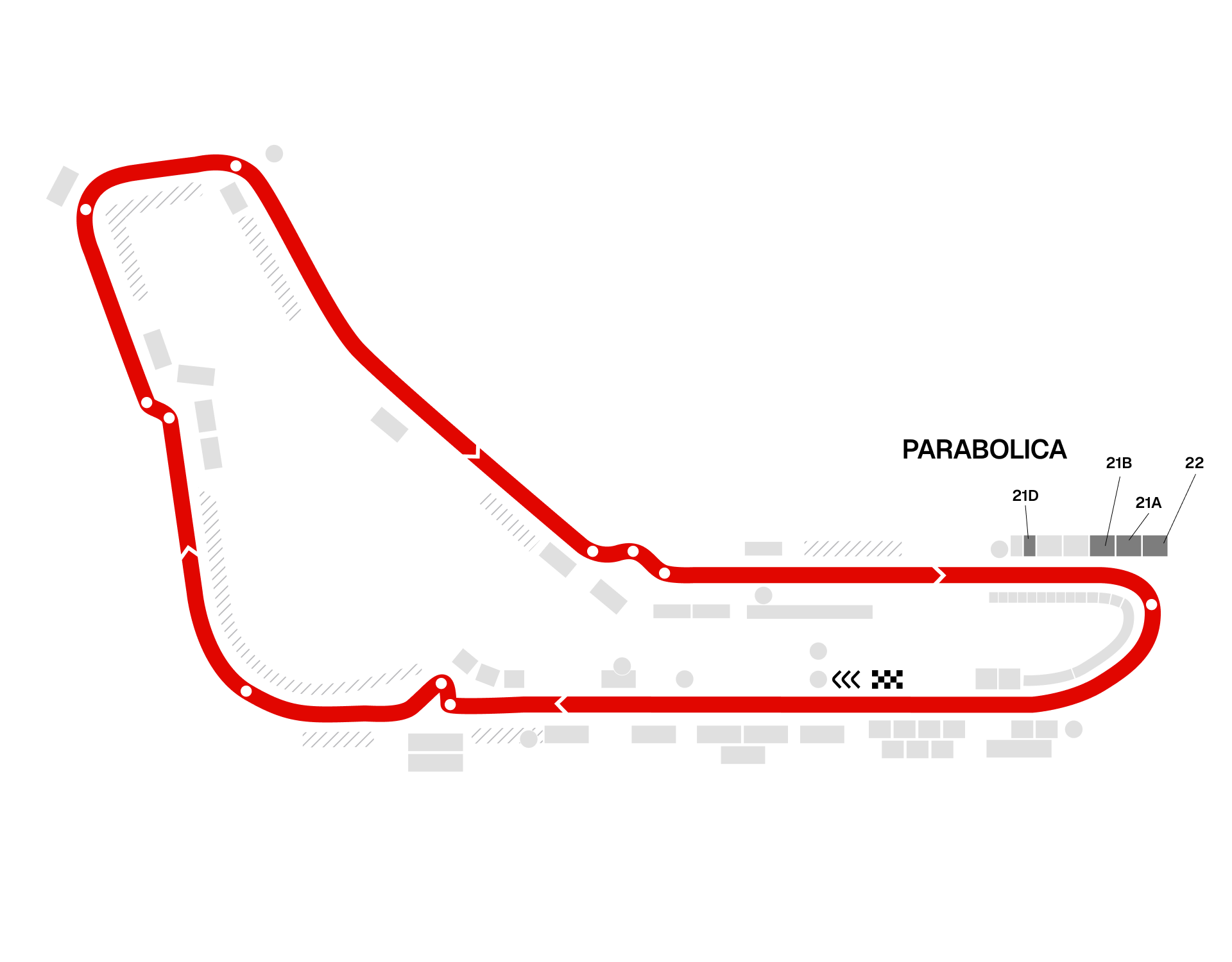 Parabolica