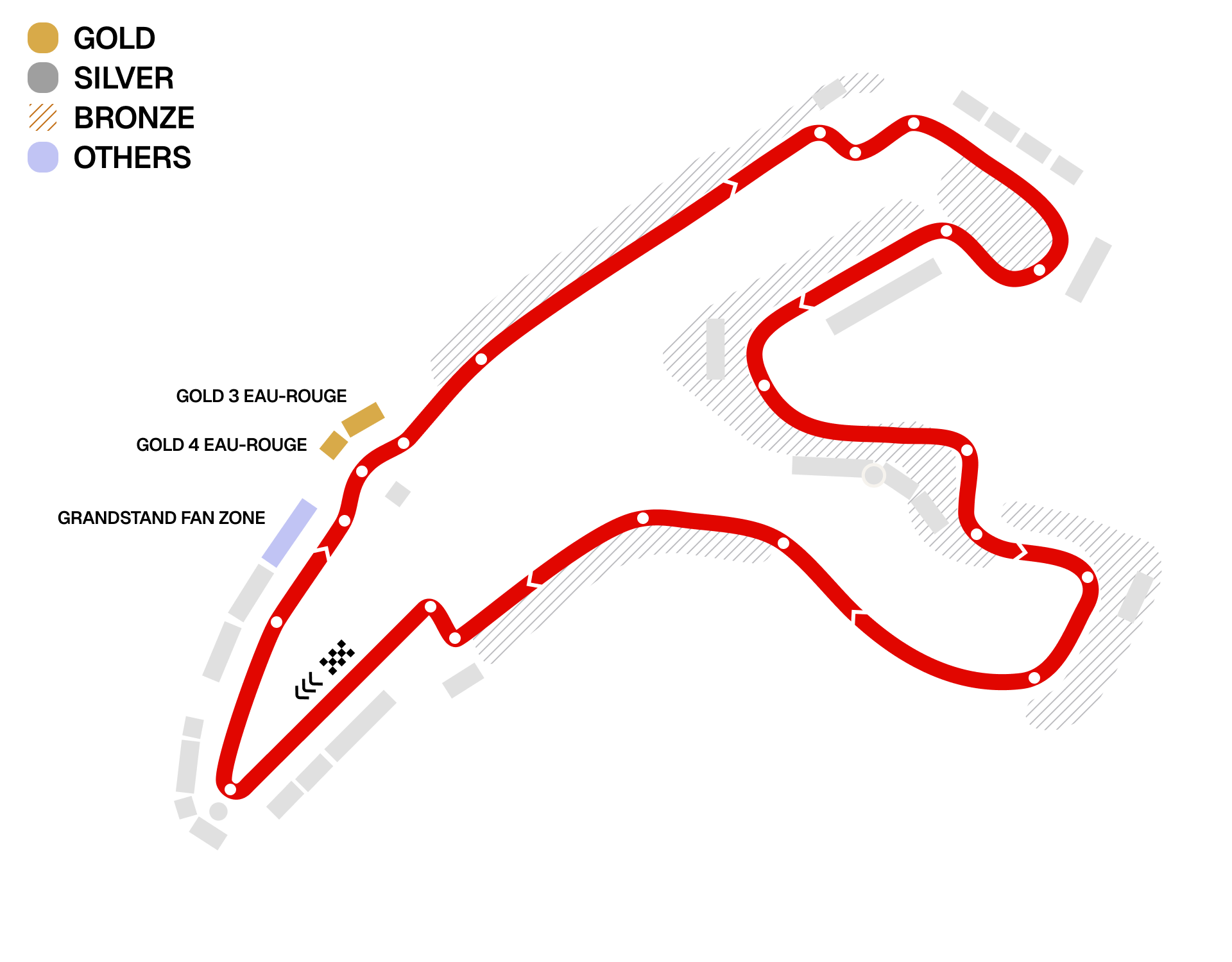 Eau Rouge
