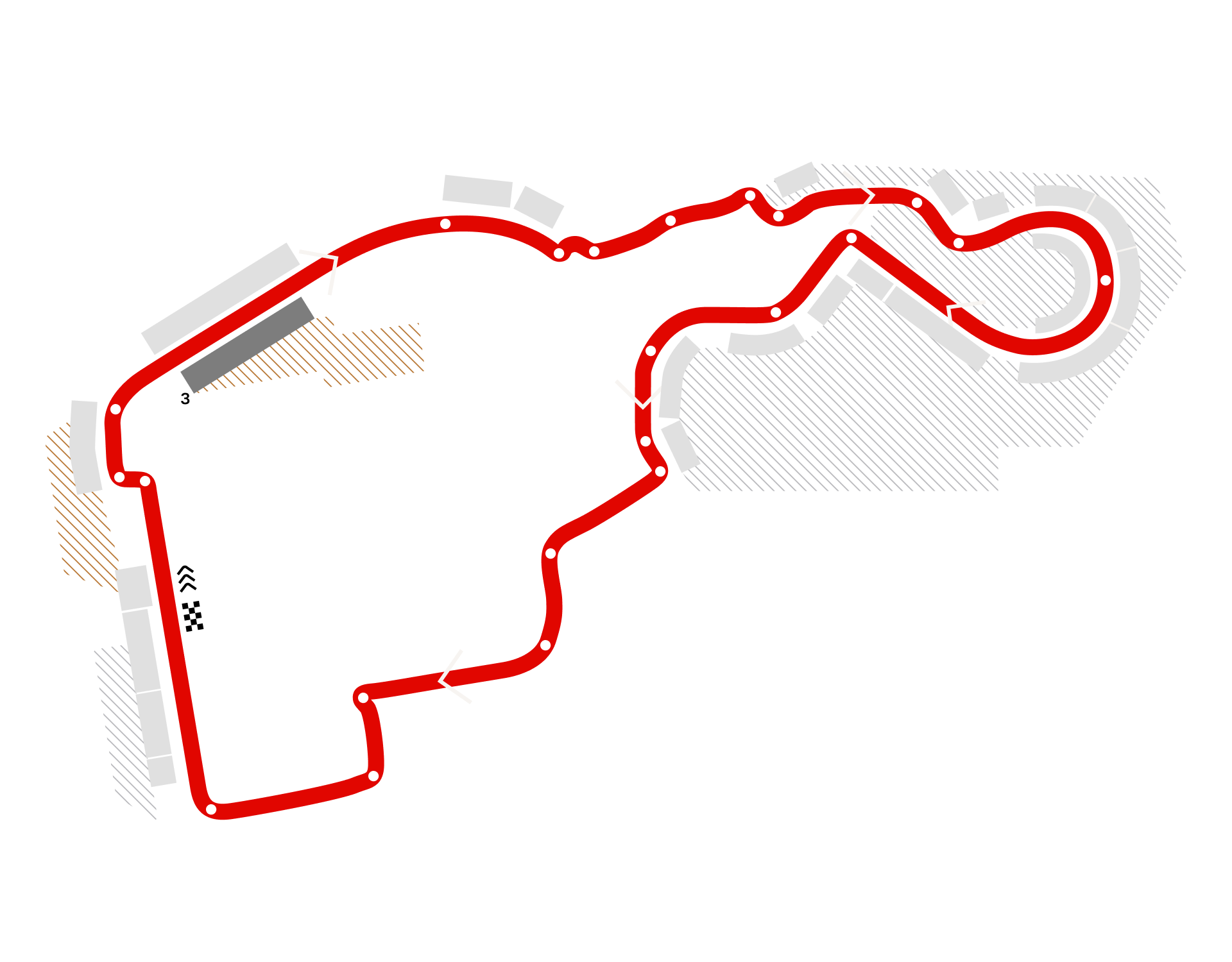 Zone C