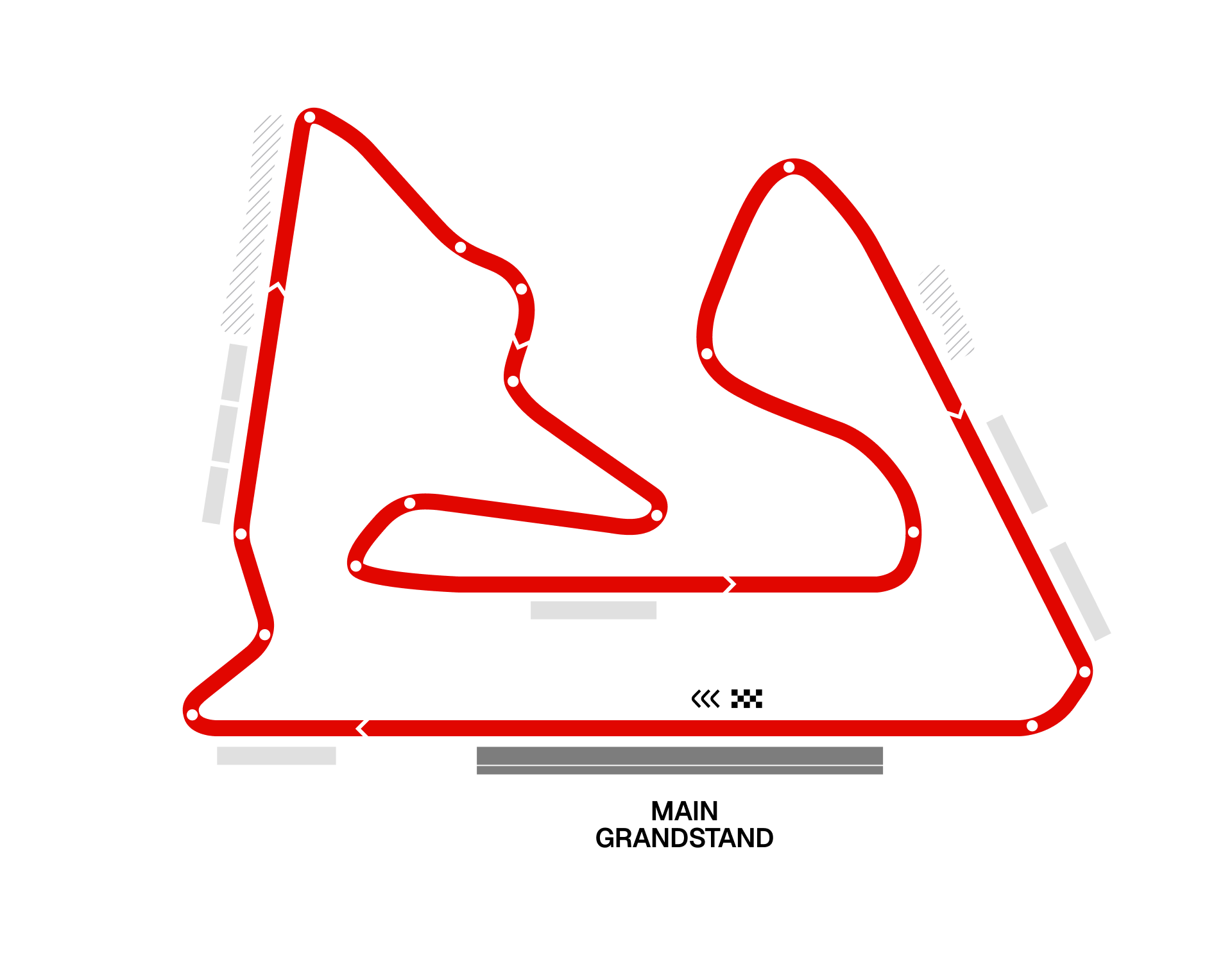 The Main Straight