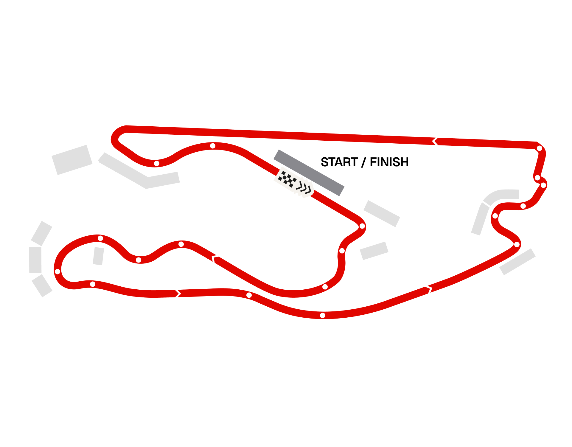 Start/Finish