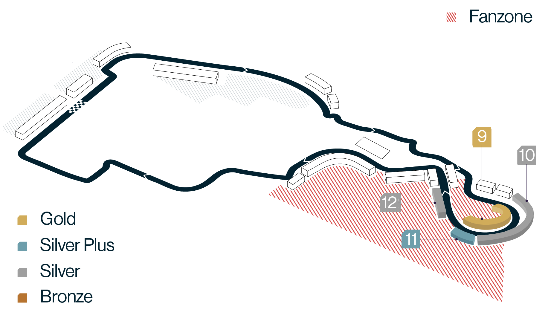 Peraltada monumental