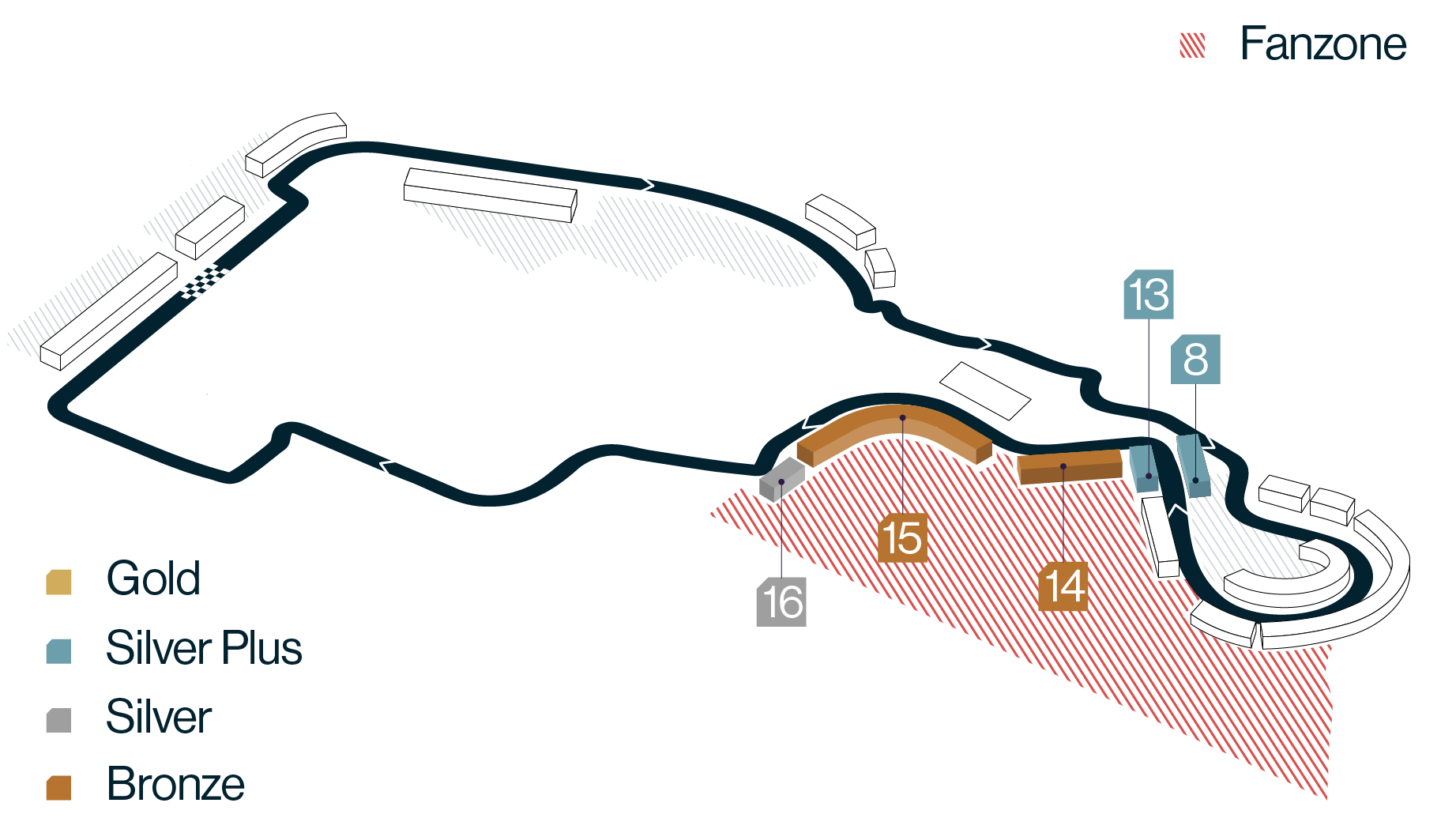 Entradas F1 Madrid Gran Premio De Espa a 2026 Madring Fever