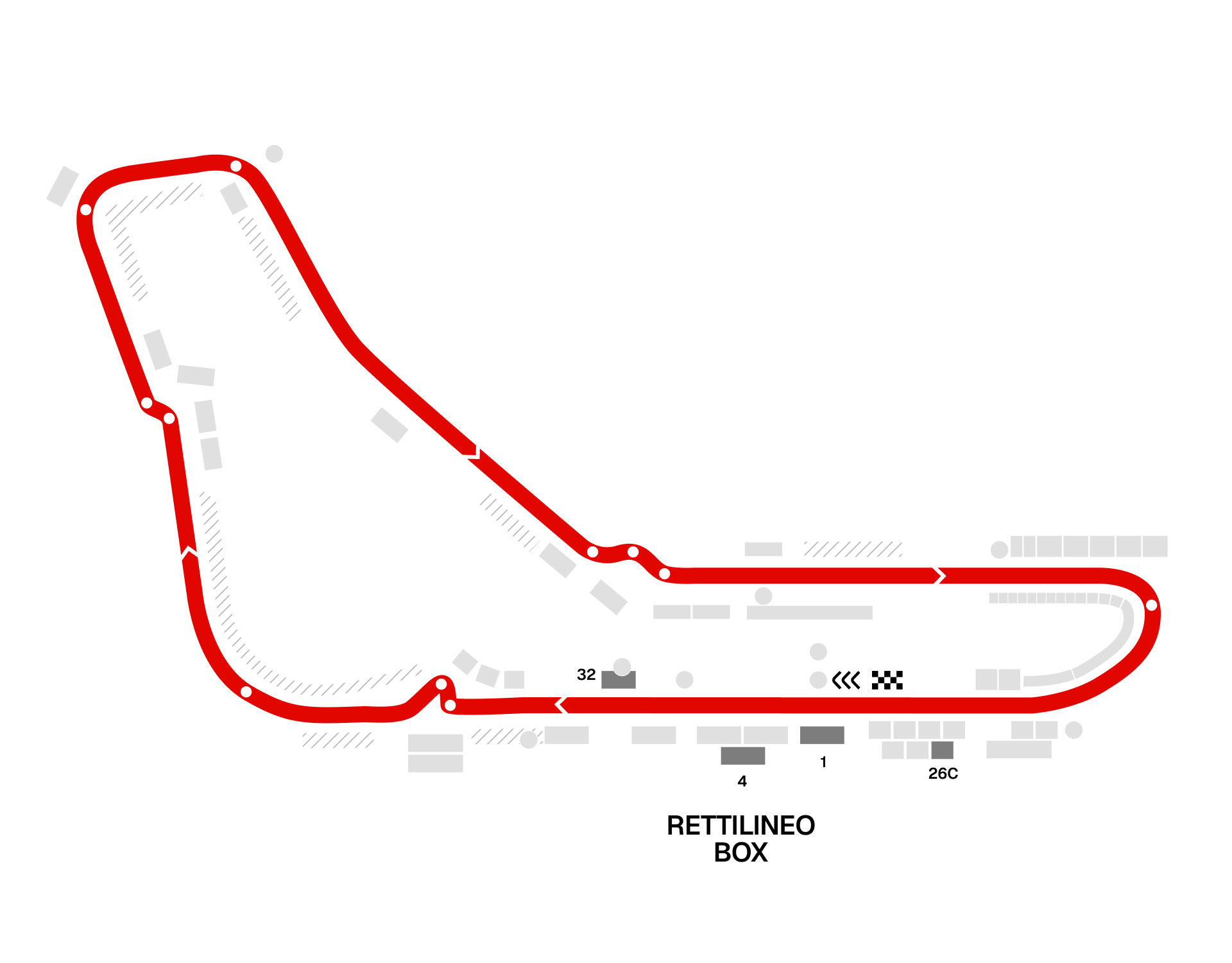 Rettilineo