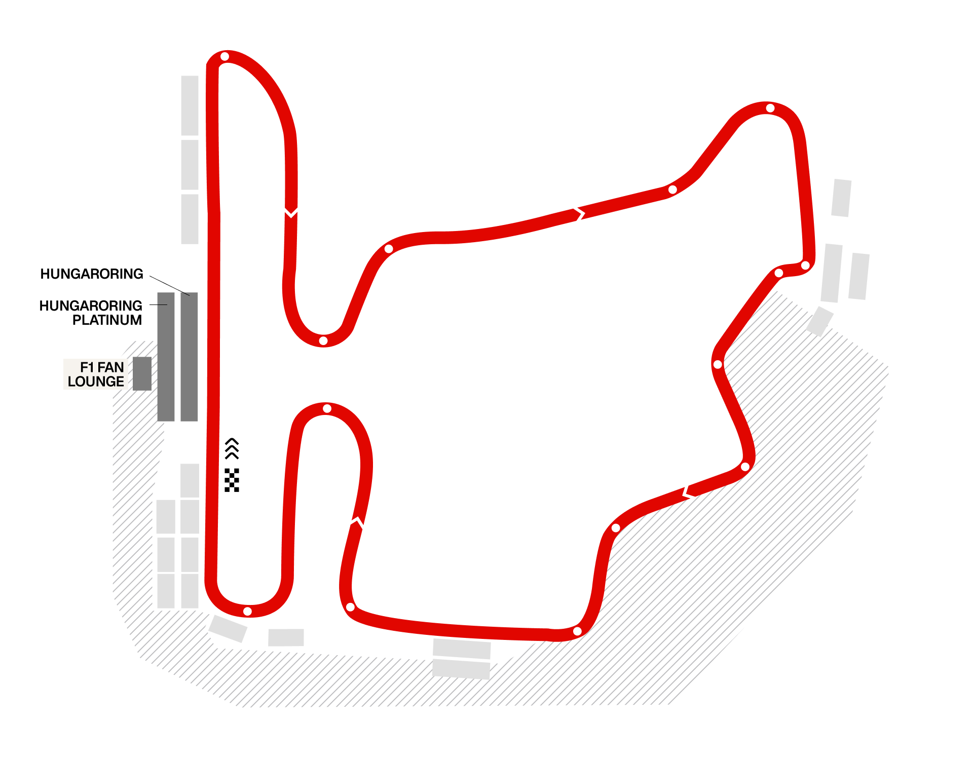 Hungaroring